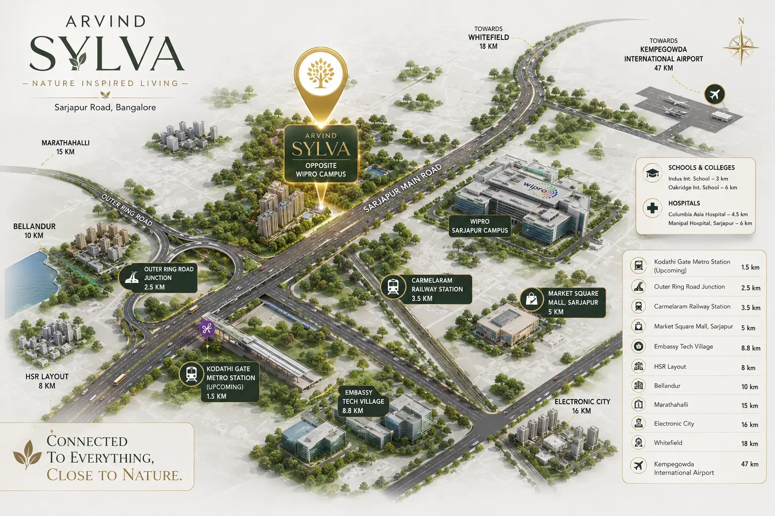 Arvind Sylva Sarjapur location map and connectivity to Kodathi Gate Metro and IT hubs